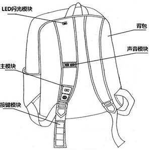 智能背包概念图.jpg