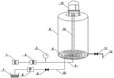 （5464630021）创新方法（4p)——TRIZ方法在磁悬液配制充分搅拌问题中的应用4018.png