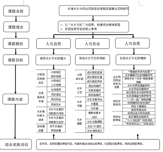 QQ图片201709170801031（1）.png