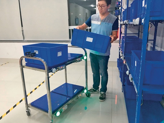 通过智能小车线边补料.jpg