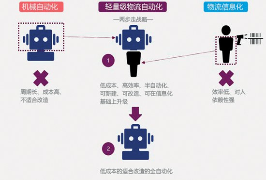 TBL华清科盛的技术理念.jpg
