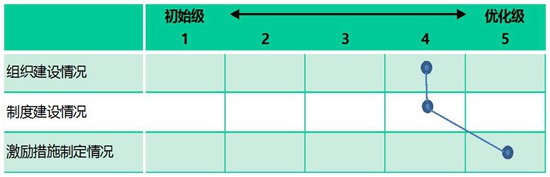 初始级07.jpg
