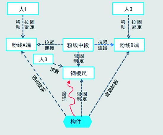 QQ图片20190331162831(566).jpg QQ图片20190331162831(566).jpg