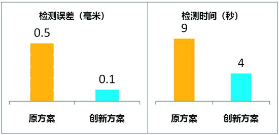 QQ图片20190331163020(566).jpg QQ图片20190331163020(566).jpg