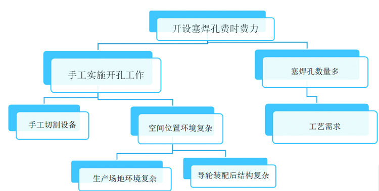 QQ图片20190722115024.png QQ图片20190722115024.png