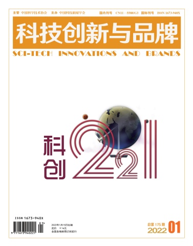 科创 2021