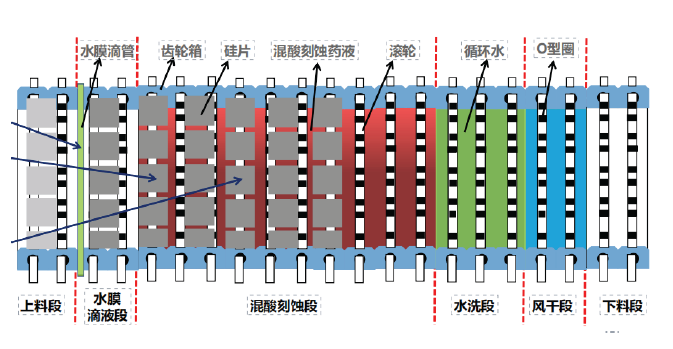 捕获.PNG