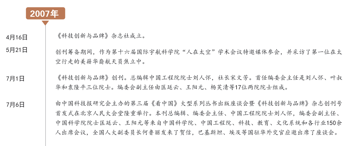 屏幕截图 2023-03-10 151103.png