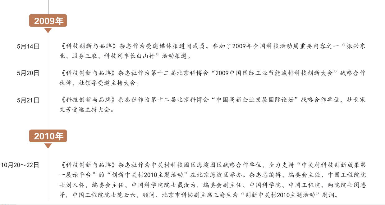 屏幕截图 2023-03-10 151608.png