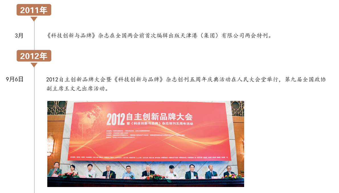 屏幕截图 2023-03-10 152304.png
