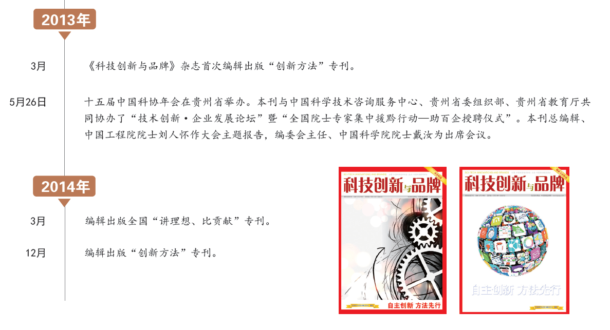 屏幕截图 2023-03-10 152331.png