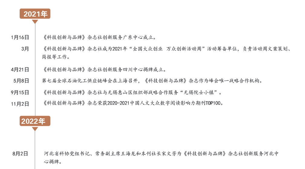 屏幕截图 2023-03-10 154423.png