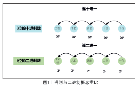 屏幕截图 2023-05-12 135931.png