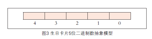 屏幕截图 2023-05-12 140123.png