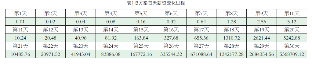 屏幕截图 2023-05-12 140257.png