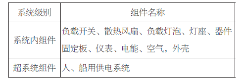 屏幕截图 2023-06-01 120504.png