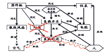 屏幕截图 2023-06-01 120524.png
