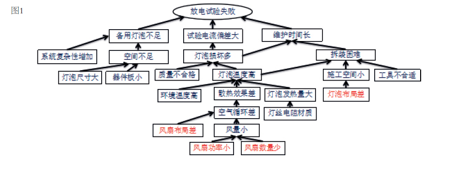 屏幕截图 2023-06-01 120816.png