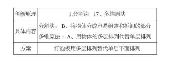 屏幕截图 2023-06-01 121153.png