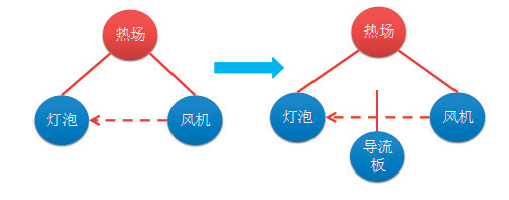 屏幕截图 2023-06-01 121235.png