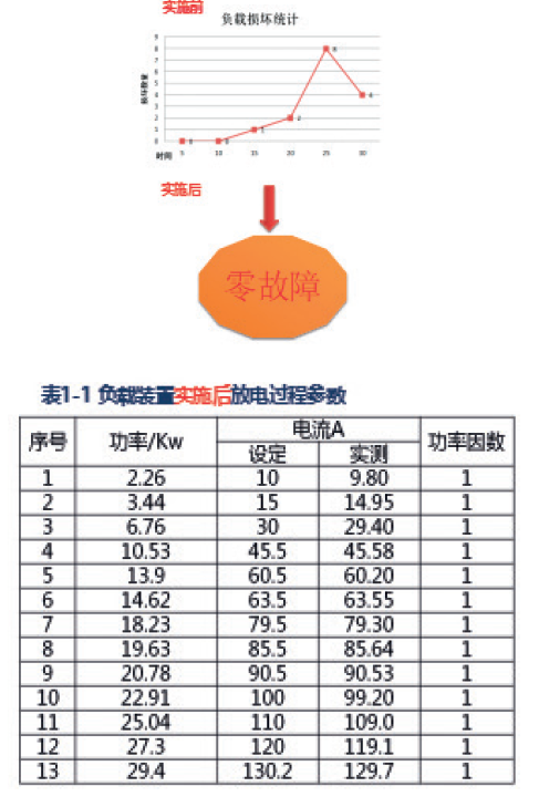屏幕截图 2023-06-01 121410.png