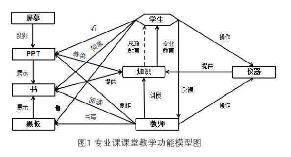 屏幕截图 2023-06-28 114320.png