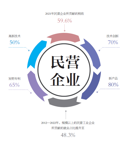 捕获.PNG