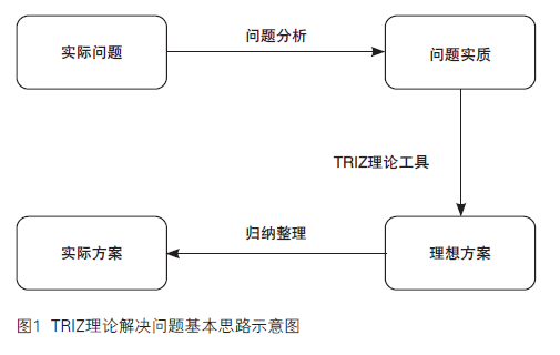 捕获.PNG