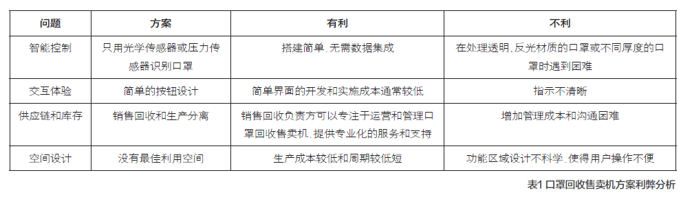 捕获.PNG