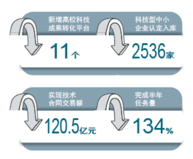 捕获.PNG