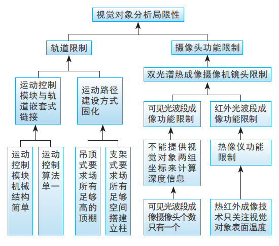 屏幕截图 2024-03-18 164208.png