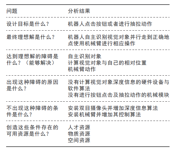 屏幕截图 2024-03-18 164615.png