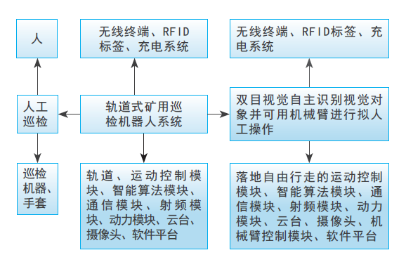 屏幕截图 2024-03-18 164701.png