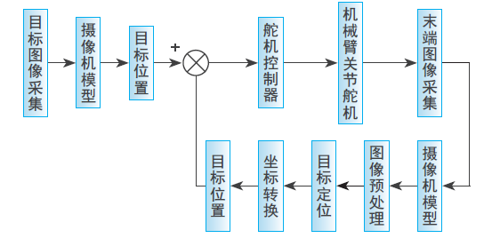 屏幕截图 2024-03-18 164812.png