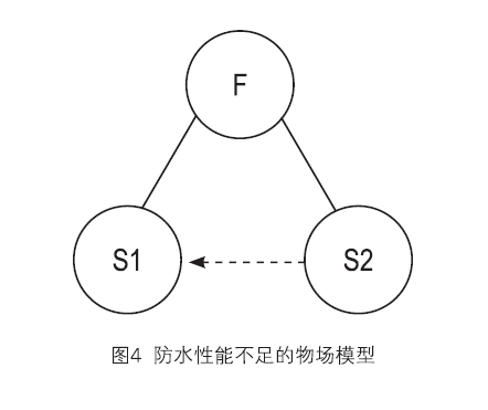 屏幕截图 2024-03-20 153644.png