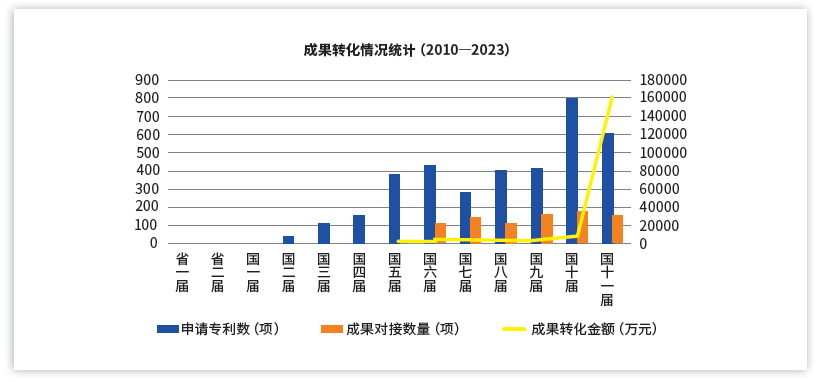 屏幕截图 2024-03-21 163455.png