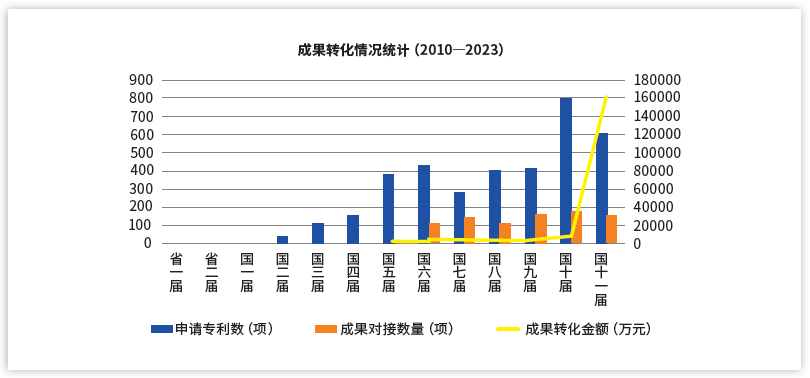 屏幕截图 2024-03-21 163704.png