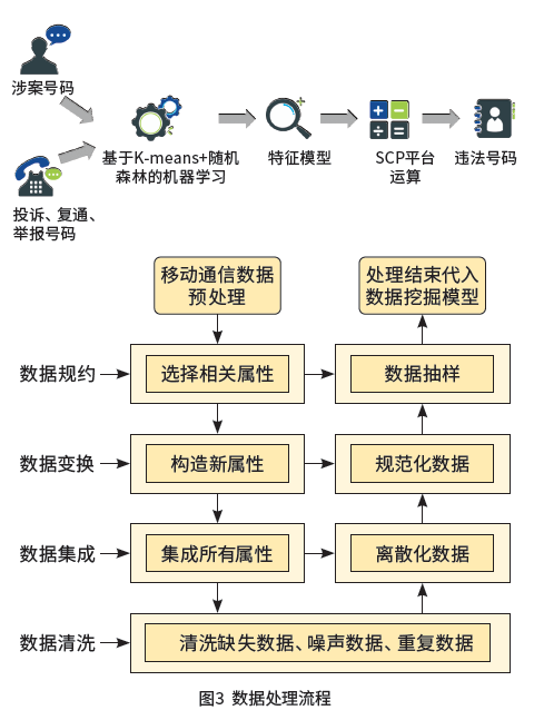 屏幕截图 2024-03-22 150907.png