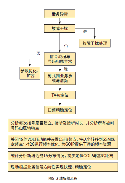 屏幕截图 2024-03-22 151015.png