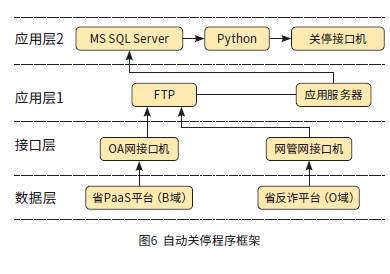 屏幕截图 2024-03-22 151027.png