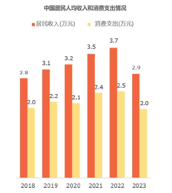 屏幕截图 2024-04-24 145116.png