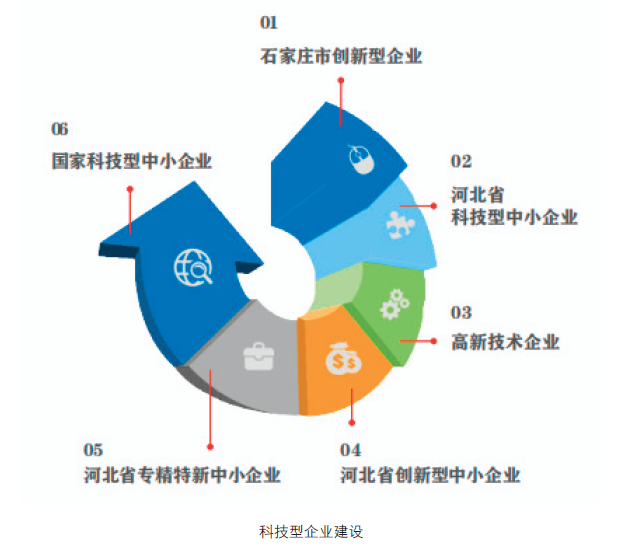 屏幕截图 2024-06-03 132139.png