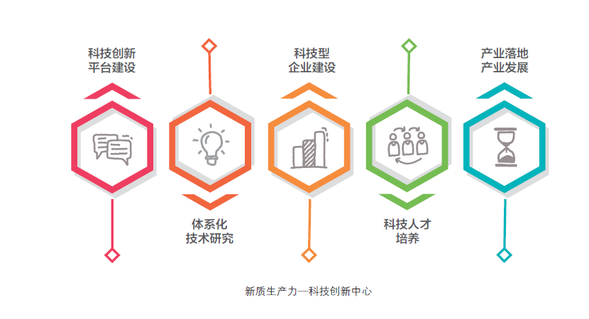 屏幕截图 2024-06-03 132150.png