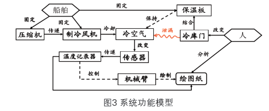 屏幕截图 2024-06-03 134100.png