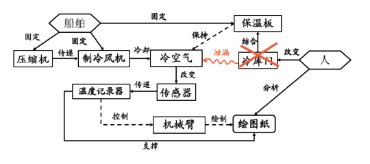 屏幕截图 2024-06-03 134111.png
