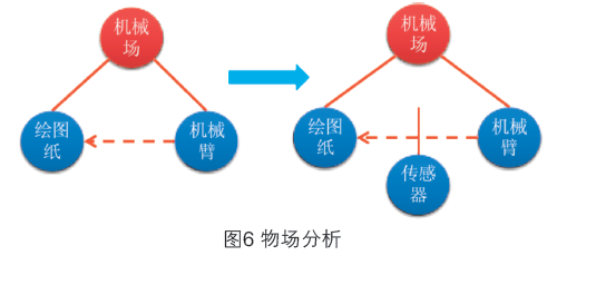 屏幕截图 2024-06-03 134155.png