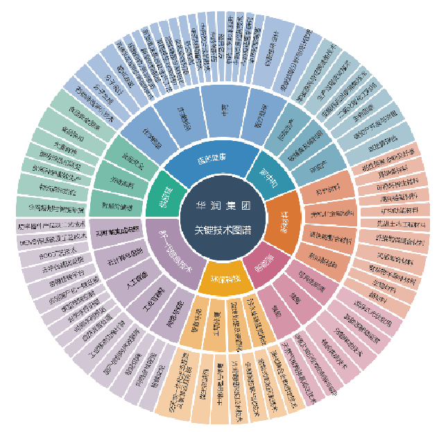屏幕截图 2024-06-26 135842.png