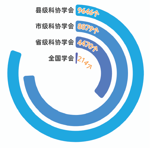 屏幕截图 2024-07-02 155741.png