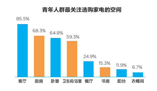 屏幕截图 2024-07-04 140704.png