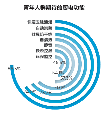 屏幕截图 2024-07-04 163125.png
